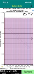 2021 Nissan LEAF - Thumbnail